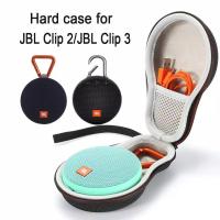 ราคา EVA Carry Bag Case Cover JBL CLIP 2 3 Case ลําโพงบลูทูธแบบแข็ง (43355703238)