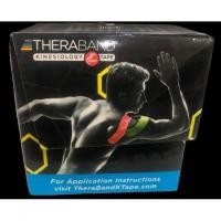 ราคา Theraband Kinesiology Tape (16287577458)