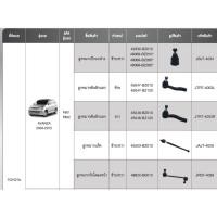 ราคา AISIN 1 ชุด TOYOTA AVANZA ปี 2004 – 2012 (1 ชุดมีลูกหมาก8ตัว มีลูกหมากแร็ค+ลูกหมากคันชักนอก+ลูกหมากปีกนก+ลูกหมากกันโคลง (26319767015)