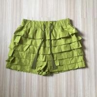 ราคา กางเกง Fila.......... (4116949121)