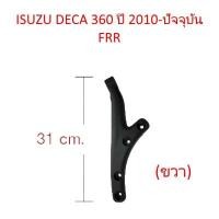 ราคา แป้นขากระจกมองข้าง บน ขวา DECA 360 ปี 2010-ปัจจุบัน/ FRR (10232559054)