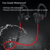 ราคา LEORY หูฟังบลูทูธ Sport Bluetooth Headphone (Red) (286086519)