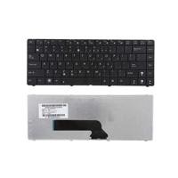 ราคา ASUS K40 K40IE K40IN K40AB K40AN K40A K40AC K401 P80 P81 X8AIN X8AC X8AE X87Q A411 keyboard คีย์บอร์ด แป้น แป้นพิมพ์ พิม (16795436999)