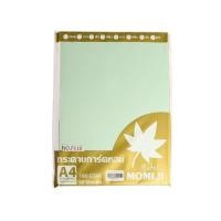 ราคา HOMEHAP การ์ดหอม A4 180 แกรม 50 แผ่น สีเขียว กระดาษการ์ด กระดาษทำปก กระดาษปก (22422322441)