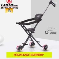 ราคา Magic Sroller Micro Trike Exotic LW 105 รถ Dorong สําหรับเด็กใหม่ (14653084622)