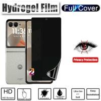 ราคา ตัวป้องกันหน้าจอ jelly Hydrogel spy ความเป็นส่วนตัวด้าน Motorola RAZR 60 (55506426063)