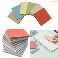 ราคา Weroyal Note Paper 3x3Inch Note Paper Self-shive Note Pad เตือนบนตู้เย็น (47260231981)