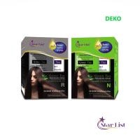 ราคา ครีมยืดผมชาเขียว สูตรเคราติน ครีมยืดผมชาเขียว สูตรผสมเคราติน (20427848537)