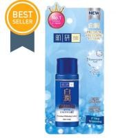 ราคา Hada Labo Premium Whitening ฮาดะลาโบะ สีน้ำเงิน (6935968167)