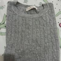 ราคา เสื้อสีเทาถัก******* (53656808305)