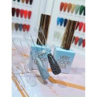 ราคา สีแตกแบรนด์very good nail ขวดสีฟ้า (18754698340)