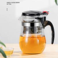 ราคา Teapot Brewing 900ml/750ml/500ml/350ml Resistant Glass Teapot and Cup Set Glass Tea Pot With Infuser Pu Erh Kettle Gaiwa (28360818016)