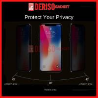 ราคา DERISO Gaming Matte Privacy ฟิล์มกันรอย Vivo S1 Vivo S1 Pro Y20 (23068875545)