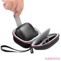 ราคา Jianyuan Digital Square Powerbeats Pro Storage Bag beats True Wireless Headset Hard Shell Case Powerbeats Protective Bag (55758476786)