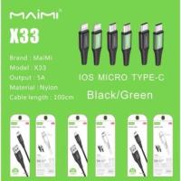 ราคา สายชาร์จ USB 5a⚡️iPhone micro Pyle-C ชาร์จเร็ว (7668933979)