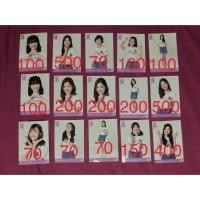ราคา bnk48รุ่น2 ชุด debut photoset (1528285483)