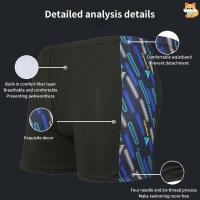 ราคา [VI] กางเกงว่ายน้ําชาย Anti-Embarrasment ผู้ใหญ่ขนาดใหญ่ Qui-Drying Boxer Shorts Spa Beach กางเกงว่ายน้ําหลวม TH (50011378464)