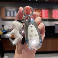 ราคา 【MG CYBERSTER 2024】 2023 ใหม่ MG cyberster ฝาครอบกุญแจระดับไฮเอนด์ MG เสน่ห์ซุปเปอร์คาร์ดัดแปลงหัวเ (25528422111)