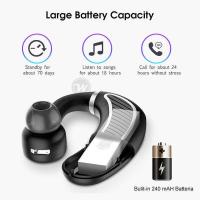 ราคา หูฟังเอียบัดไร้สาย Wiresta V4.2หูฟังบลูทูธหูฟังหูฟังสวมศ (27200593884)