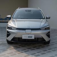 ราคา iProtec ฟิล์มใสกันรอยหน้าจอรถยนต์ MG ES EV ปี 2023-Present (25954887529)