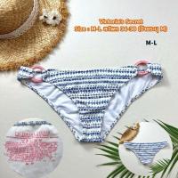 ราคา บิกินี่ท่อนล่าง Victoria’s Secret (20987510671)