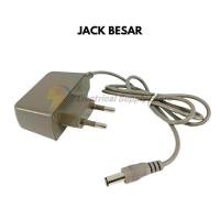 ราคา Dony Dn-2000 Original Headlamp Charger Small / Large / Number 8 Jack (57961212576)