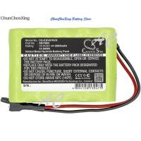 ราคา AC Cameron Sino 2000mAh Battery XB780N for Euro-Pro Shark SV780N (20695204560)