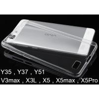 ราคา เคส Vivo V3Max , X3L , X5 , X5Max , X5Pro , Y35 , Y37 , Y51 เคสนิ่มใสปิ้งๆ (สินค้ามีพร้อมส่ง) (241225622)