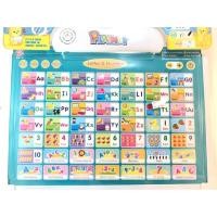 ราคา 2 in 1 กระดานสอนภาษา อังกฤษ บวก ลบ เลข พร้อมกระดานไวท์บอร์ด เสริมพัฒนาการการเรียนรู้ (420742973)
