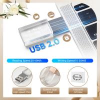 ราคา JASTER ฟรีโลโก้ที่กําหนดเอง USB 2.0 แฟลชไดรฟ์ 128MB คริสตัลพร้อมกล่อง Pendrives 4GB ของขวัญแต่งงานแฟลชไดรฟ์ 8GB การถ่ายภาพ U Disk 16GB Memory Stick 32GB (48408636522)