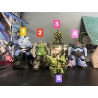 ราคา กันพลากันดั้มมือสอง(เลข1) (22277171818)