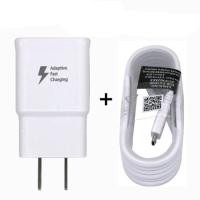 ราคา [ส่งฟรี]Samsung Fast charger หัวชาร์จ+ สายชาร์จซัมซุง Fast charge (5404406458)