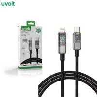 ราคา Uvolt สายชาร์จ & โอนข้อมูล Digital WC-108C TypeC 100W ยาว 1.2M (24047905802)