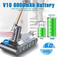 ราคา 8000mAh แบตเตอรี่ชาร์จได้ สำหรับ Dyson V6 V7 V8 V10 SV10 SV11 SV12 SV09 เครื่องดูดฝุ่น DC58 สำหรับแบ (42626337023)