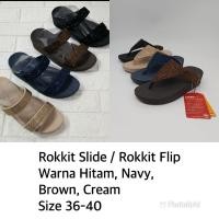 ราคา Rockit รองเท้าแตะ fitflop คริสตัล / สไลเดอร์ Rokit / รองเท้าแตะคริสตัล Rokkit / รองเท้าแตะ fitflop (55852868483)