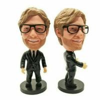 ราคา (โค้ช) โมเดลนักฟุตบอล โค้ช เจอร์เก้น คล็อปป์ (Klopp) คล็อป ทีมสโมสรลิเวอร์พูล liverpool (1881616159)