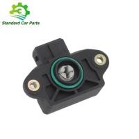 ราคา 143600 Throttle Position Sensor For BMW E46 318i (42627958136)