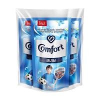 ราคา คอมฟอร์ท สบาย น้ำยาปรับผ้านุ่มสีฟ้า Comfort Sabai Softener Blue 500ml. Pack3 (46209460845)