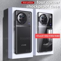 ราคา สําหรับvivo X200 Pro Mini X100 X90 X80 Pro + X100Sเคสโทรศัพท์VivoX100 VivoX90 ClearปลอกใสVivoX100 VivoX200 พลาสติกแข็งFrosted Matteกันกระแทกฝาครอบเลนส์ (24553488924)