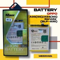 ราคา แบตเตอรี่ Battery OPPO A95(5G)/A94(5G)/Reno6z (BLP-839) (40180803806)