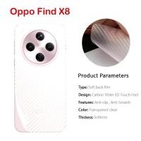 ราคา OPPO Find X8/OPPO Find X8Pro(ส่งในไทย)ฟิล์มหลังลายเคฟล่าOPPO Find X8 5G/OPPO Find X8 Pro 5Gตรงรุ่น (29369308776)
