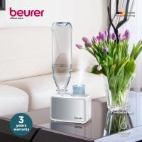 ราคา Beurer เครื่องเพิ่มความชื้นในอากาศ พกพาได้ Mini Air Humidifier รุ่น LB 12 [รับประกัน 3 ปี] (5769667764)