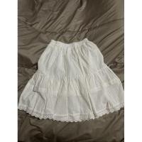 ราคา กระโปรงชายระบายลูกไม้เอวยางยืด (26964671743)