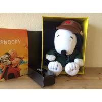 ราคา Powerbank Snoopy (34134342)