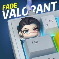 ราคา คีย์แคปใส keycap ใส Black Dream Keycap Valent Keycap Fearless Contract Keycap Huddle Keycap คีย์บอร์ดแบบกลไก Creative Keycap esc (57961497015)