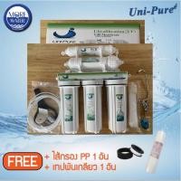 ราคา เครื่องกรองน้ำ UNI-PURE Green 5 ขั้นตอน UF (2300211796)