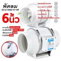 ราคา KONIG เครื่องดูดควัน 4 นิ้ว 6 นิ้ว เครื่องดูดควันในครัว เสียงรบกวนต่ำ พลังแรงลมสูง120/255มส่ง (21058673179)