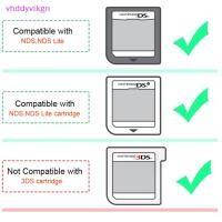 ราคา Vhdd 6 In 1 กล่องเก็บการ์ดเกม 3DS NDS Box 2DS แบบพกพา สําหรับ DS Lite NDSL NDSi XL LL 2DS 3DS NEW 3D TH (23053789975)
