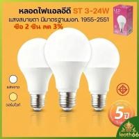ราคา 2026หลอดไฟ LED SlimBulb light ใช้ไฟฟ้า220V ขั้ว E27 แสงขาว แสงวอร์ม LAMP 3W5W7W9W12W15W18W24W (56911478056)