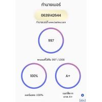 ราคา เบอร์สวยเบอร์มงคล A+ True (22266403017)